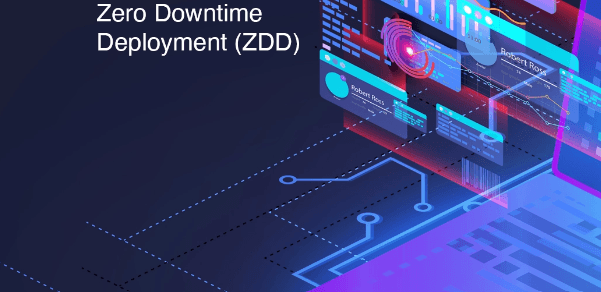 Zero-Downtime Deploy & Observability
